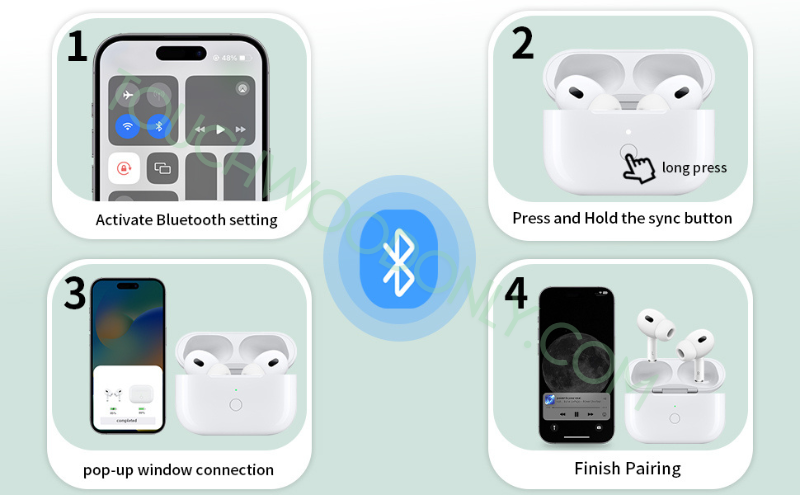 （包郵）Airpods 無線充電代用盒 Charging Case 代用盒 充電盒 叉電盒 1代/2代/3代/4代  Pro 1 /2/ 3 所有型號都有